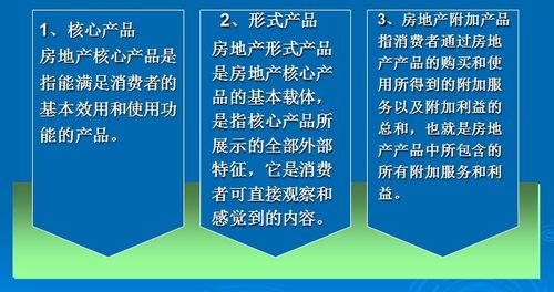 房地产产品策略 从资源整合到价值重塑