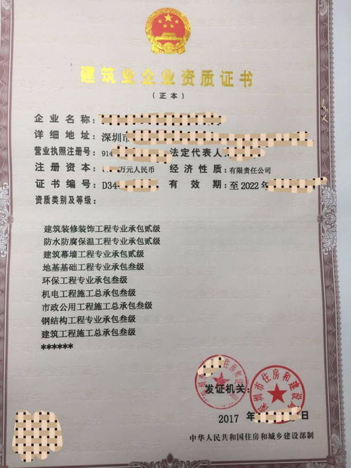 深圳建筑资质转让指南 贴吧热议背后的合规与风险解析